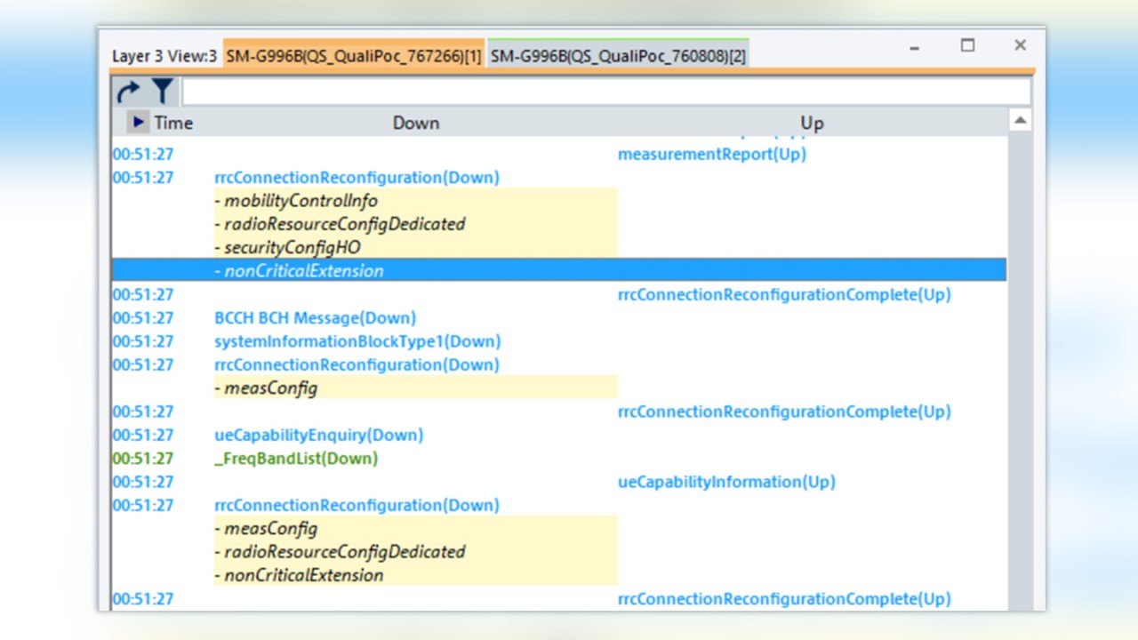  A sample RRC layer 3 LTE protocol analysis