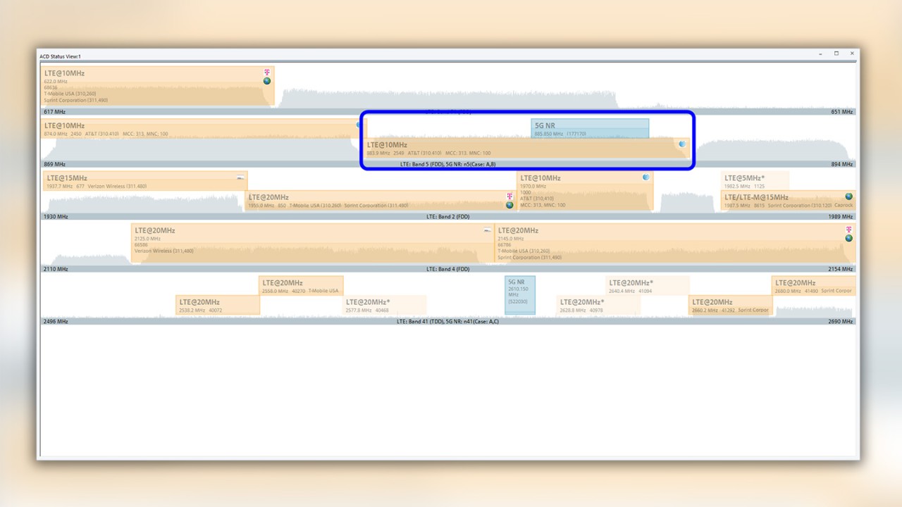 Figure 3: Automatic channel detection (ACD) reveals 5G NR carriers present and sharing spectrum with LTE band 5