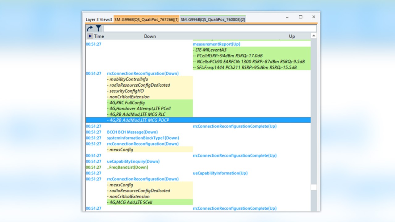 ROMES Layer 3 View: Human-readable RRC events