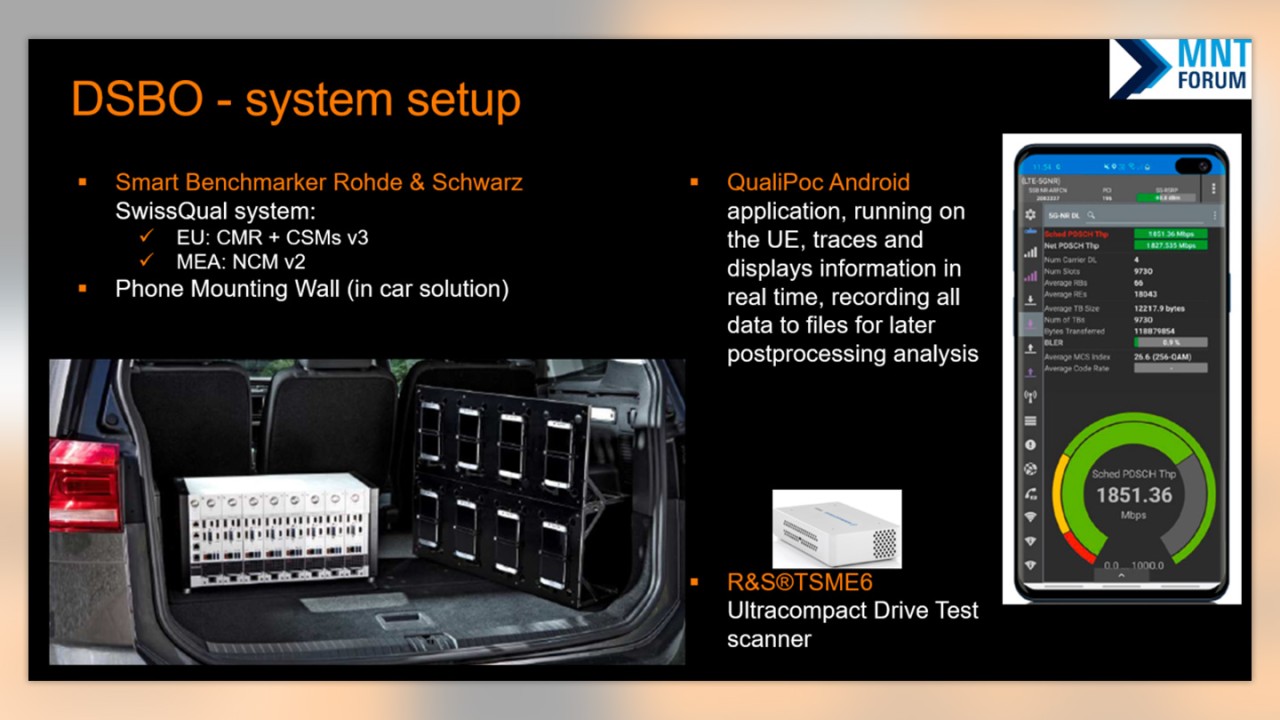 DSBO - system setup