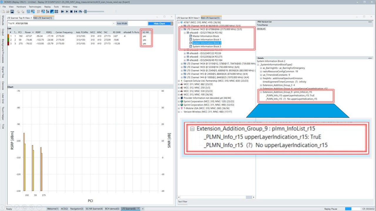 Figure 4: SIB2 for LTE Bd.66