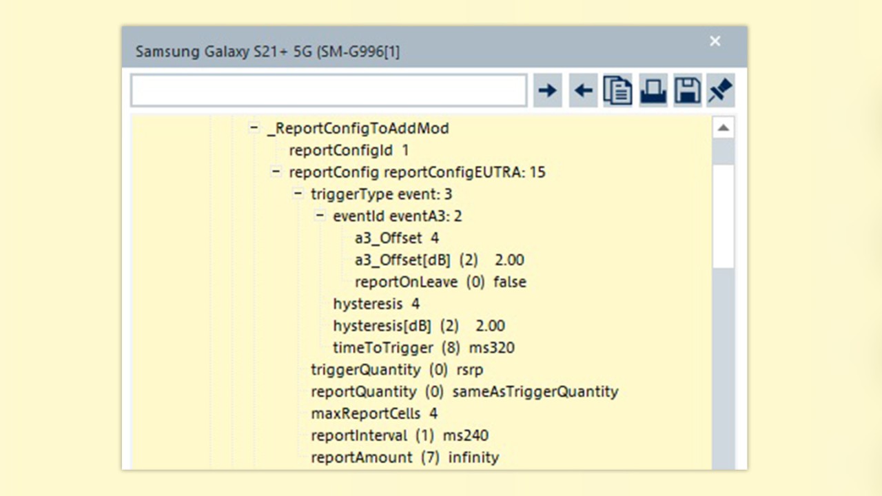 ROMES Layer 3 View: Event A3 configuration