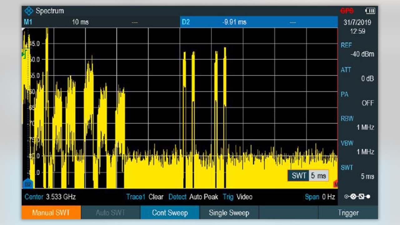 Figure 5: SSB measured over the air in zero span with the R&S®Cable Rider ZPH (additional shorter data/control signals are visible as well)