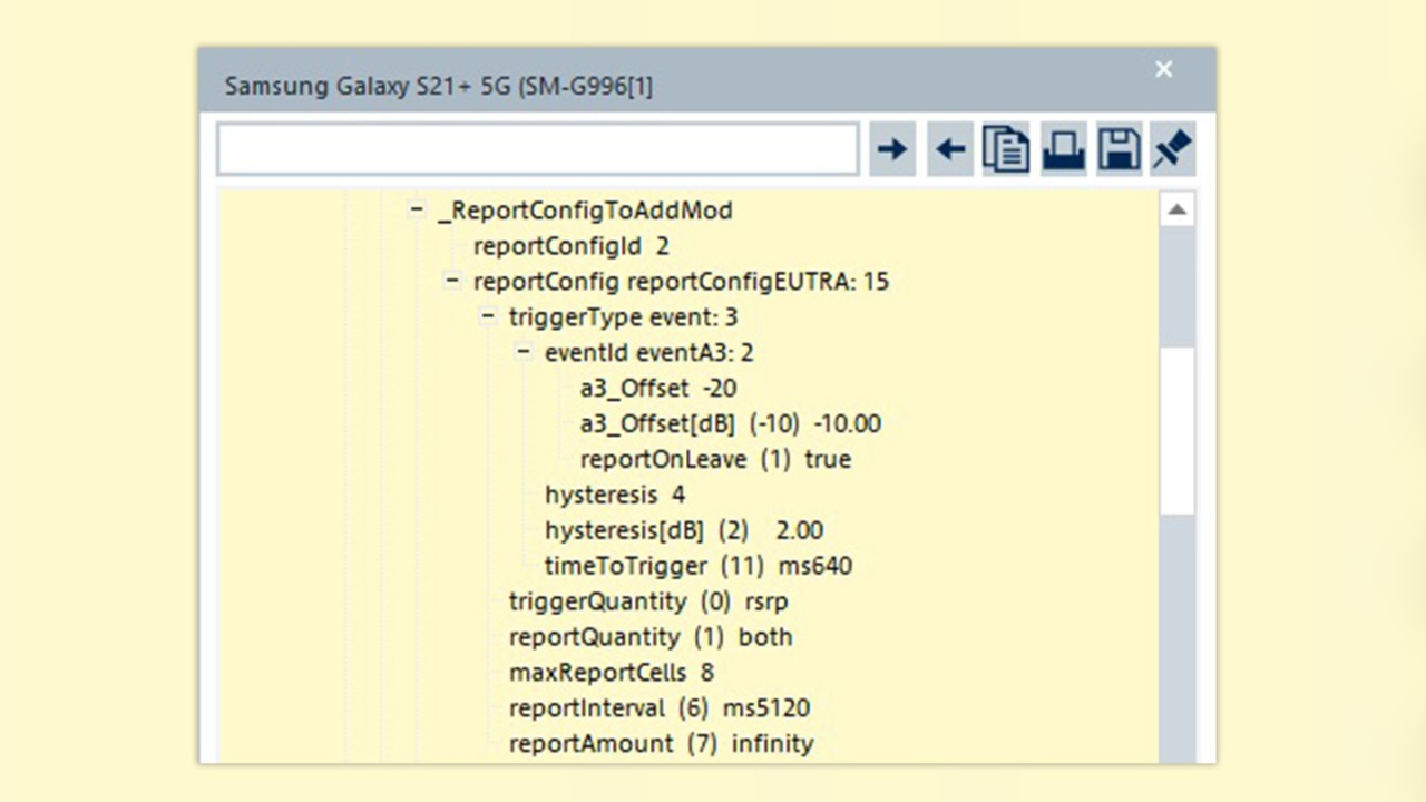 ROMES Layer 3 View: Event A3 configuration