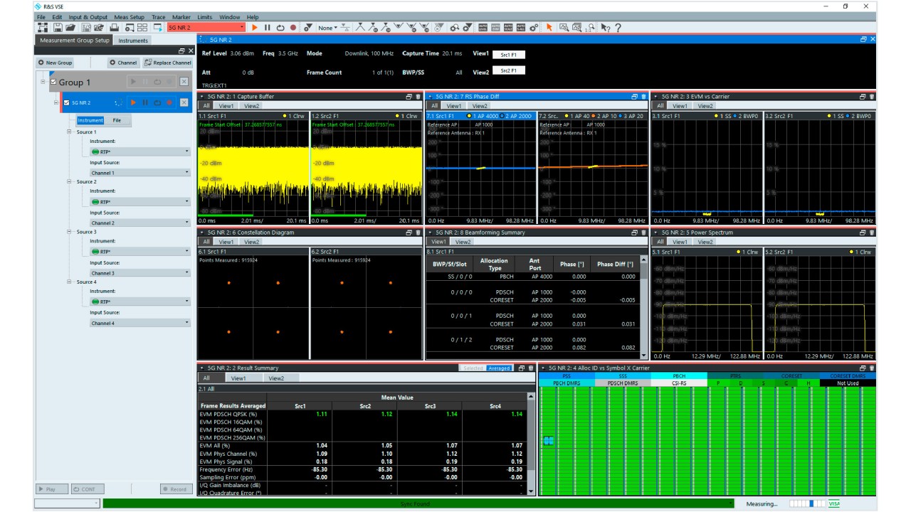 VSE-K146 multichannel MIMO measurements