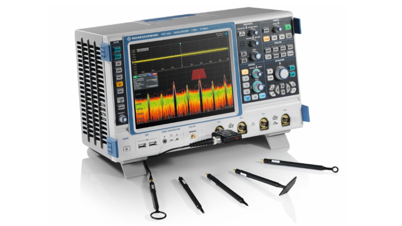 Analyze EMI problems with the RTO and RTE