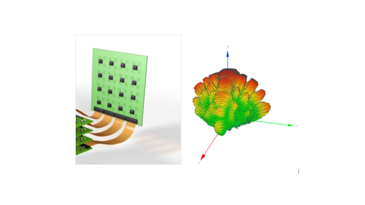 ATS1000 OTA characterization of phased array antennas