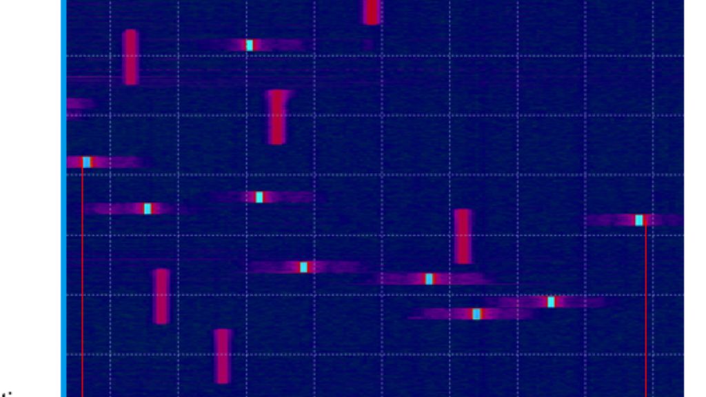 Two hopper signals