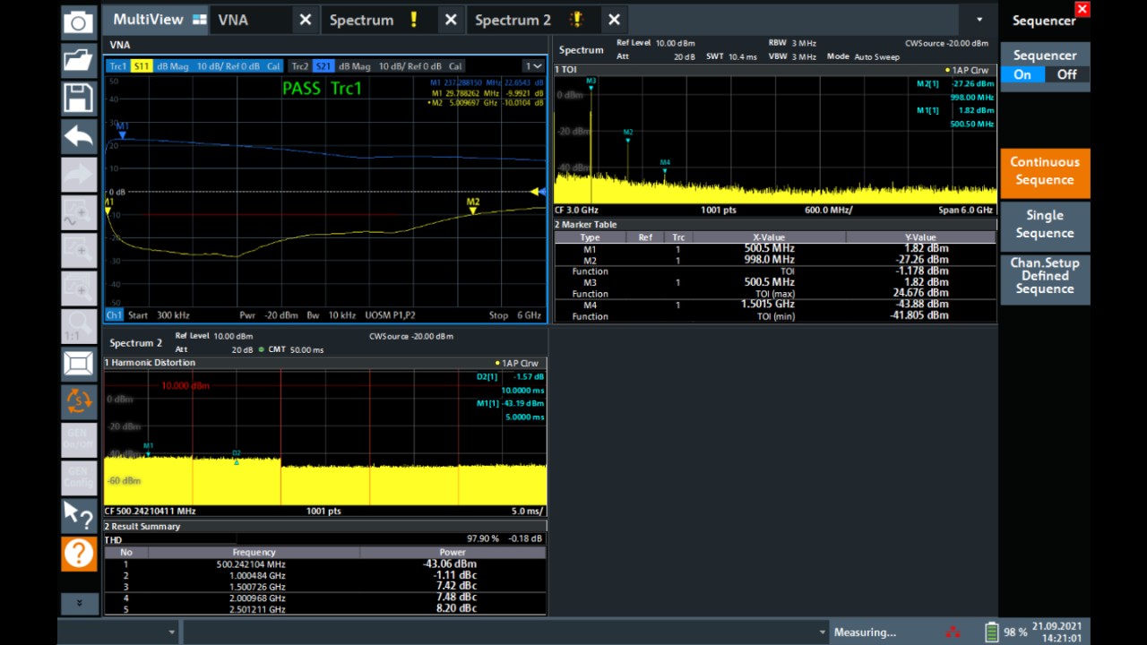 Data display with R&S®ZNL Multiview. This setup is automatically enabled when more than one mode is activated as an additional channel and can be accessed navigating to the corresponding tab on the top of the screen.