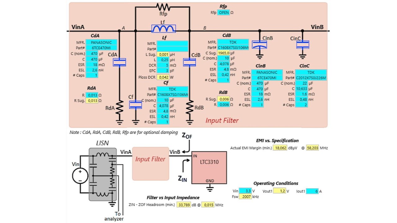 EMI input filter components and input structure.