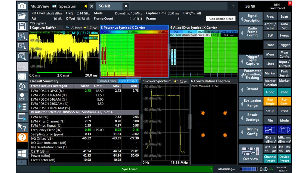 Time correlated power measurements and RF signal quality analysis with the FSVA