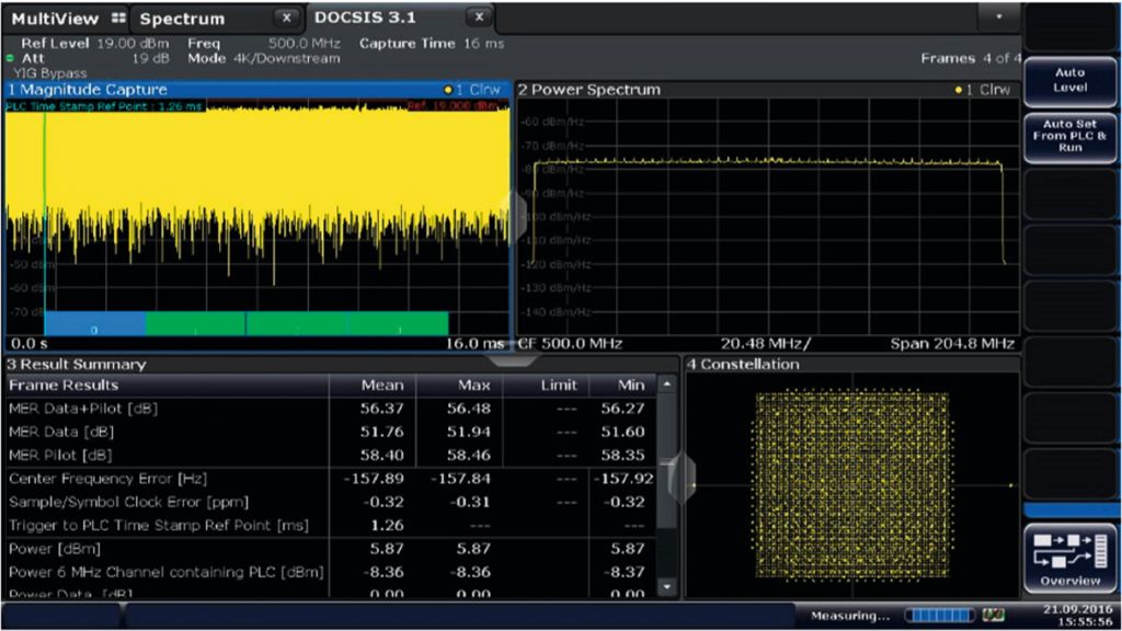 DOCSIS 3.1 downstream analysis with the R&S®FSW-K192.