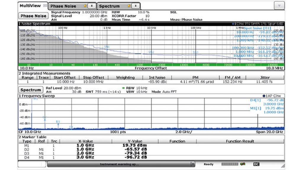 Phase noise measurement