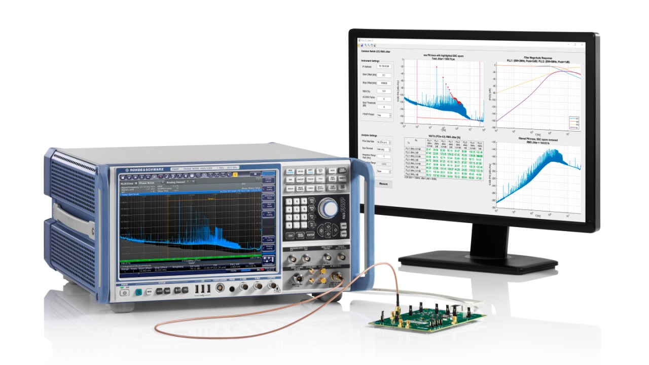 Jitter measurement on a PCIe reference clock (SSC ON).