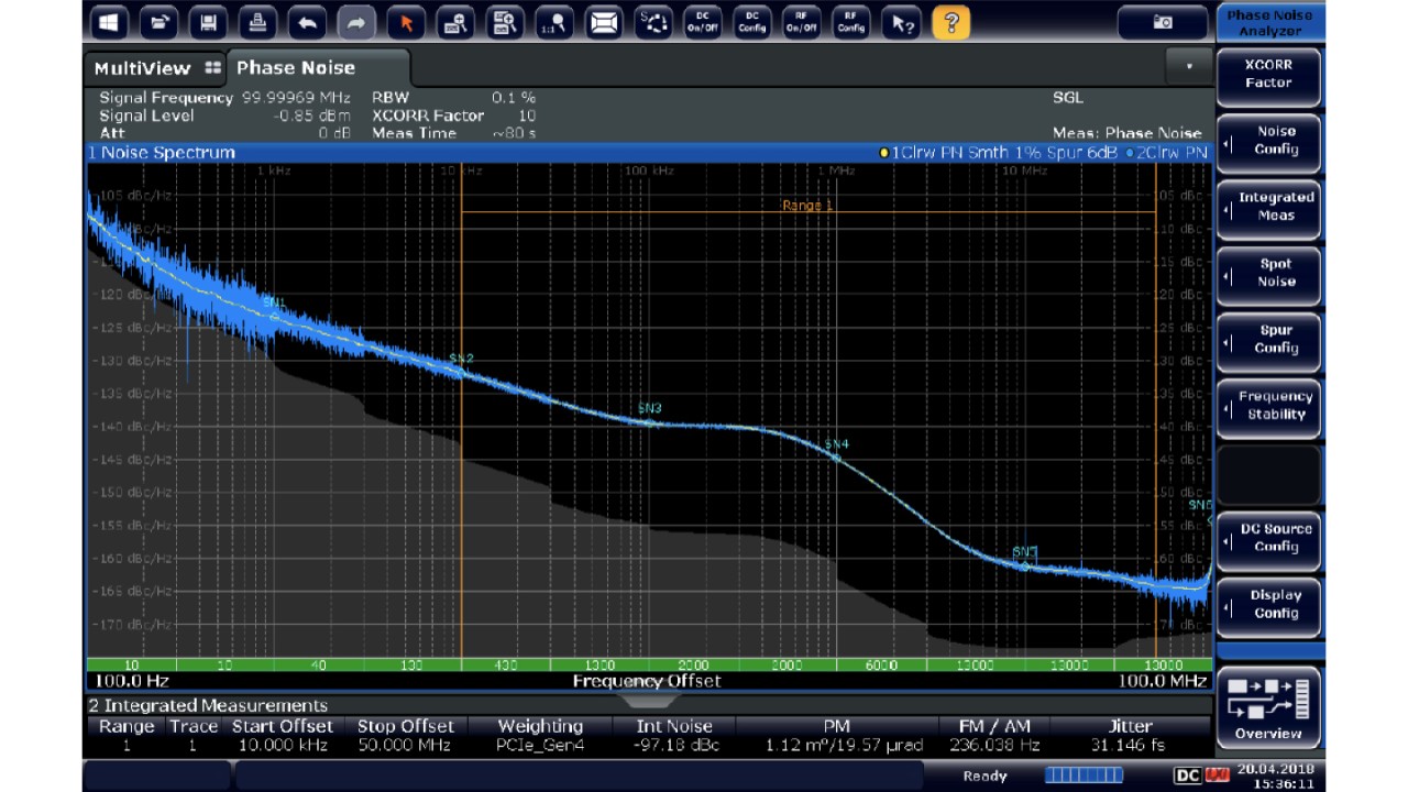 PCIe clock without SSC: phase noise and weighted jitter.