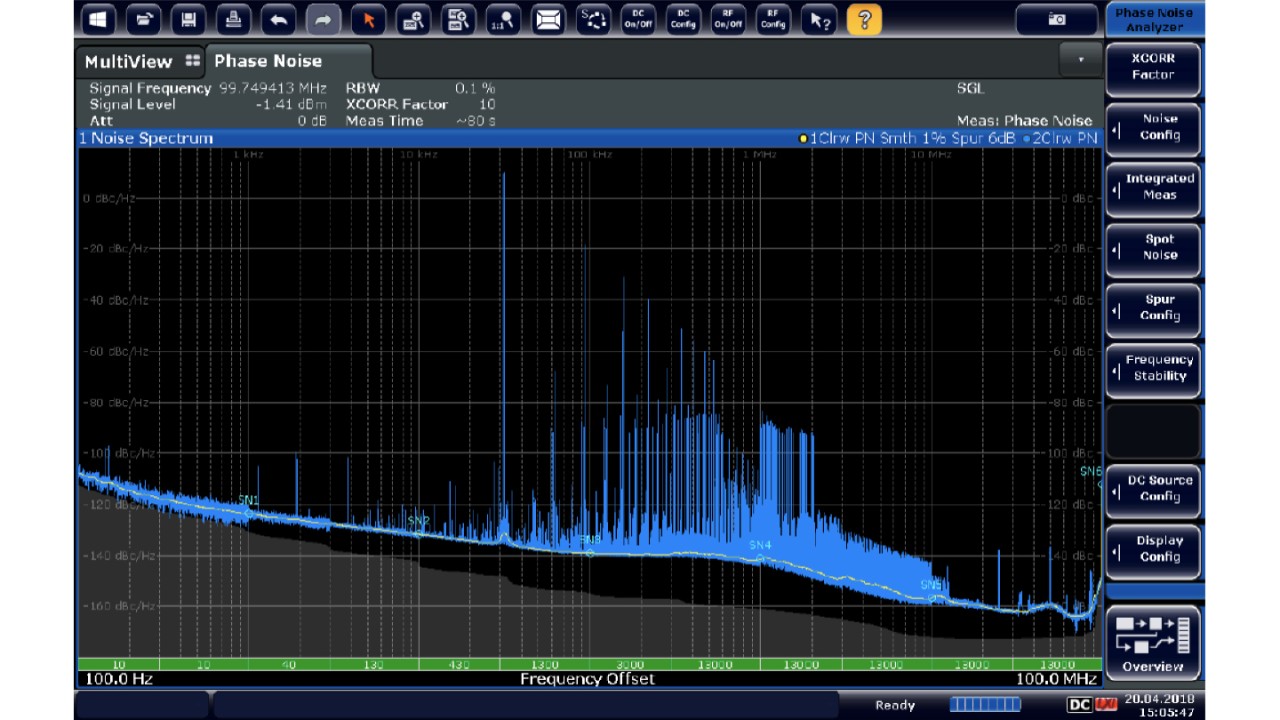 PCIe clock with SSC: phase noise.