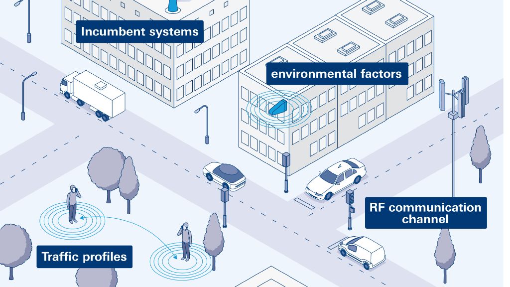 White paper: Testing for coexistence in crowded and contested RF environments