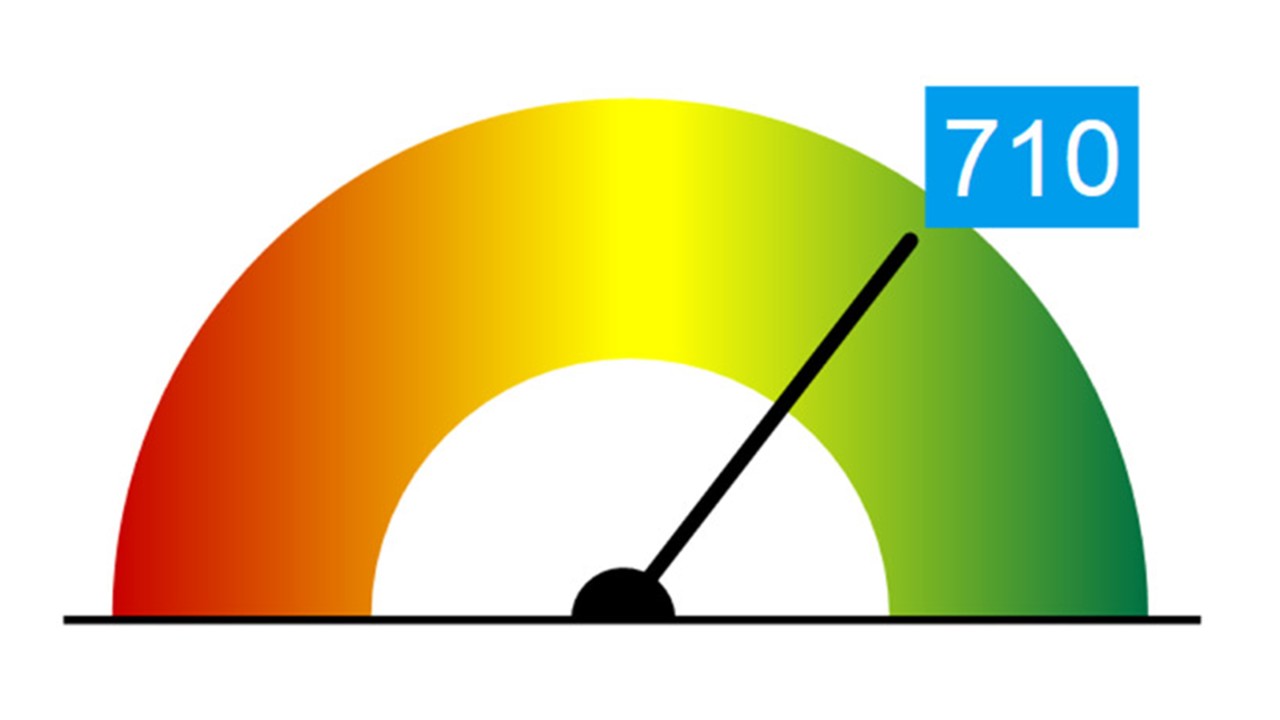 Network performance score