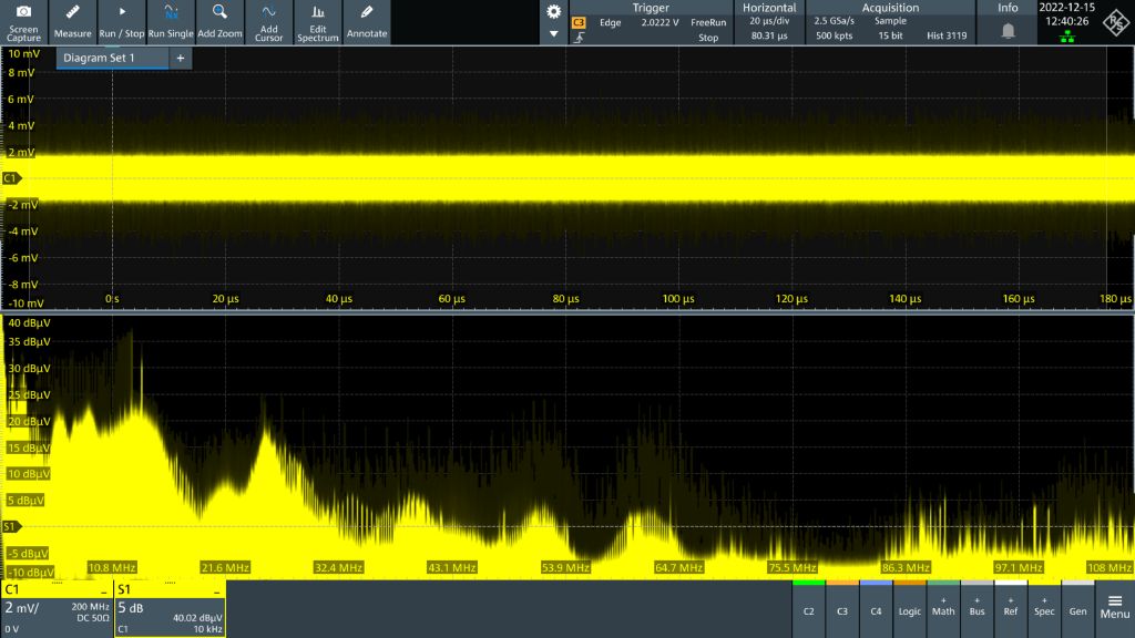 Fig. 2: Conducted emission measurement on the power lines.