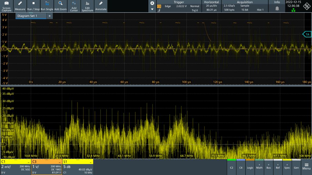 Fig. 3: EMI spectrum while SPI data is transmitted.