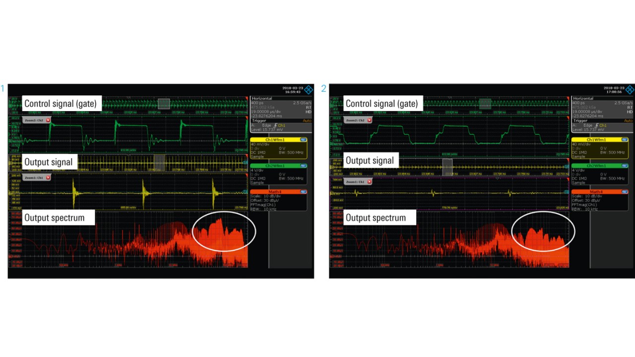 Optimizing wide bandgap