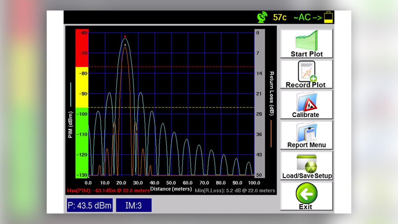 PiMPoint: simultaneous distance-to-PIM and distance-to-fault measurements on the PiMPro Tower