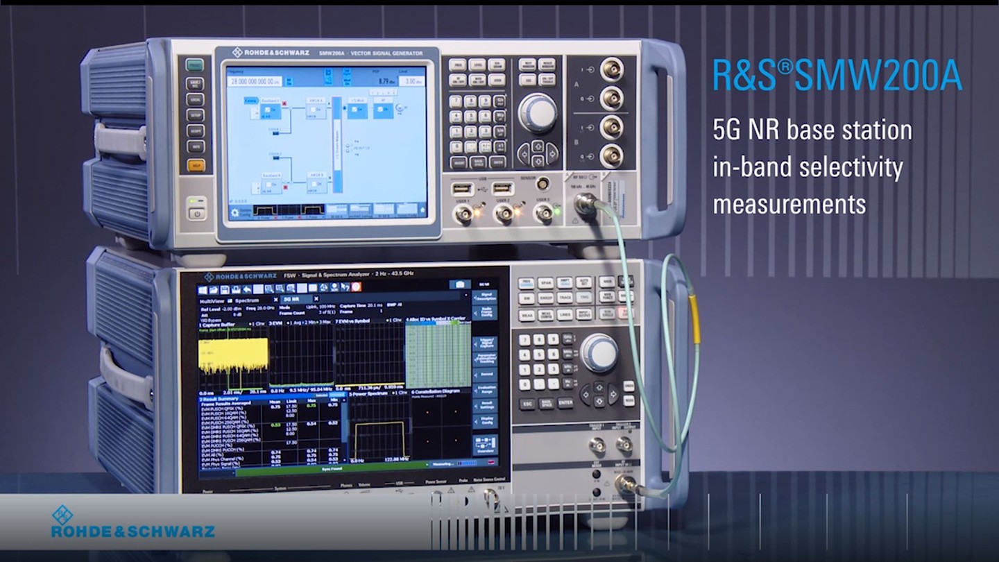 5G NR Inband Selectivity Measurement