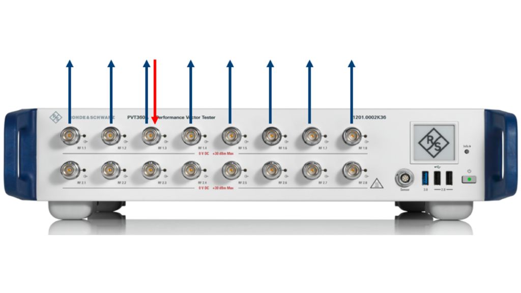 Integrated switch matrix enables fast sequencing through multiple DUT ports