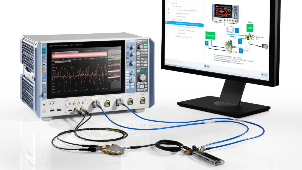 USB 3.2 Gen 1&2 transmitter and receiver compliance approved by the USB-IF