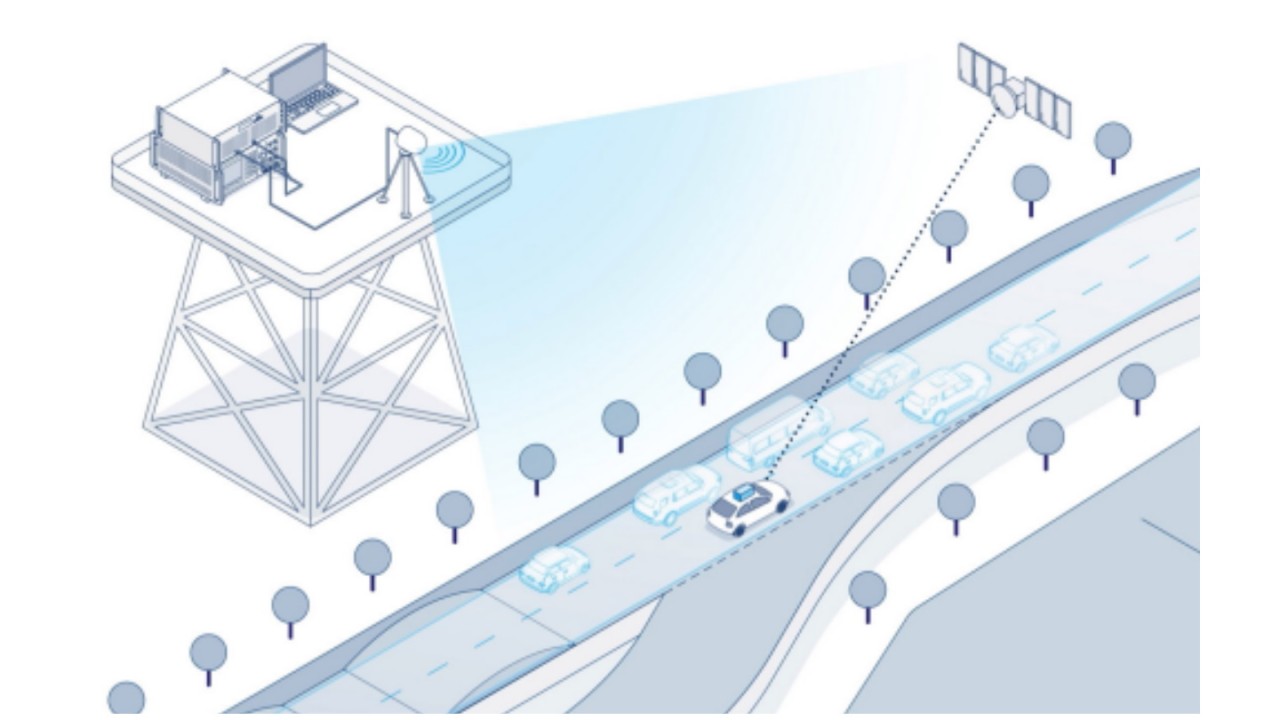 Scenario based testing of C-V2X applications in lab and field environments