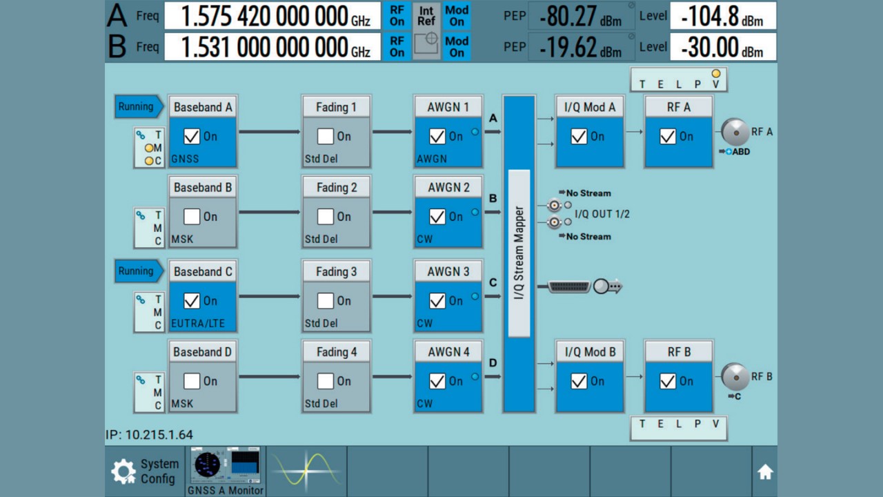 Coexistence test for LTE with additional AWGN and CW interference