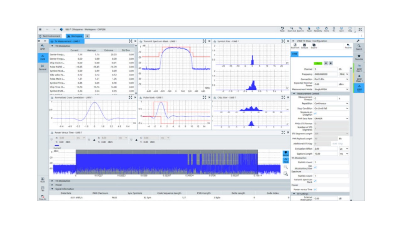 Every measurement at the right place with R&S®CMsquares.