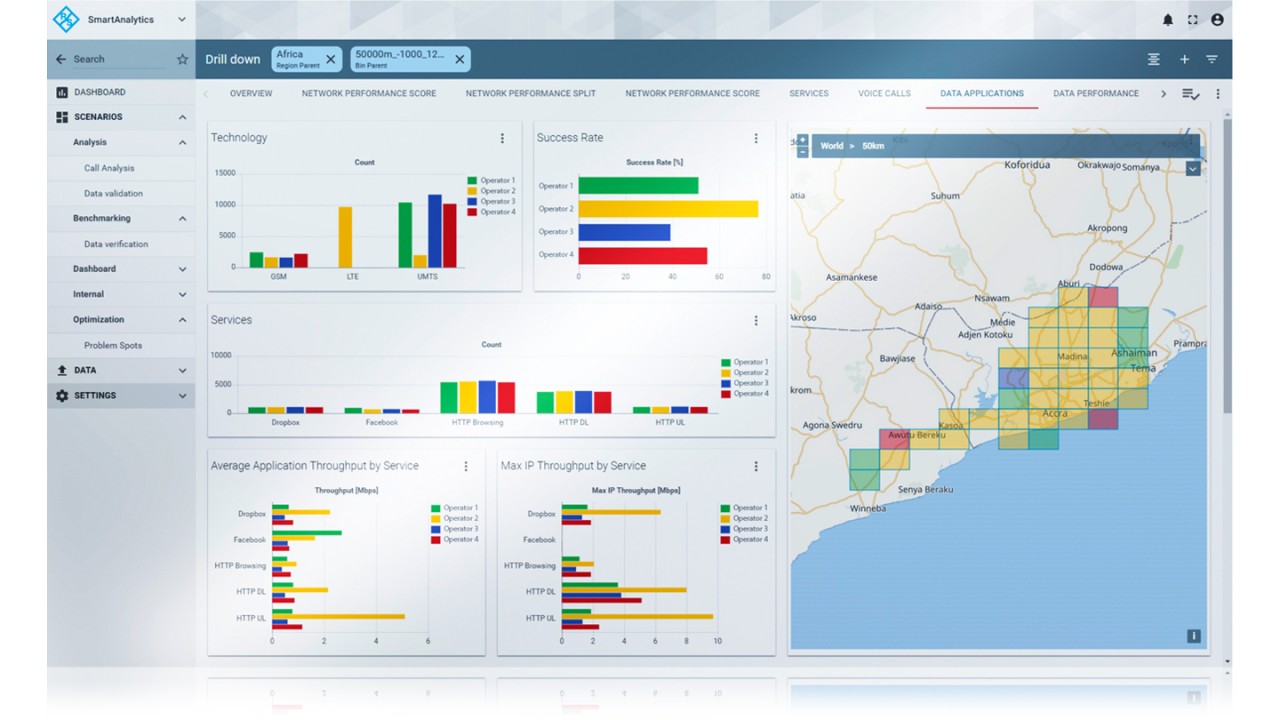 MTN Group partners with R&S in multinational benchmarking project