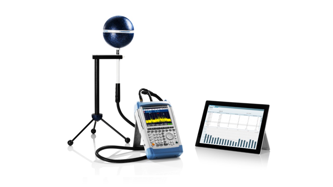 Frequency selective EMF measurements