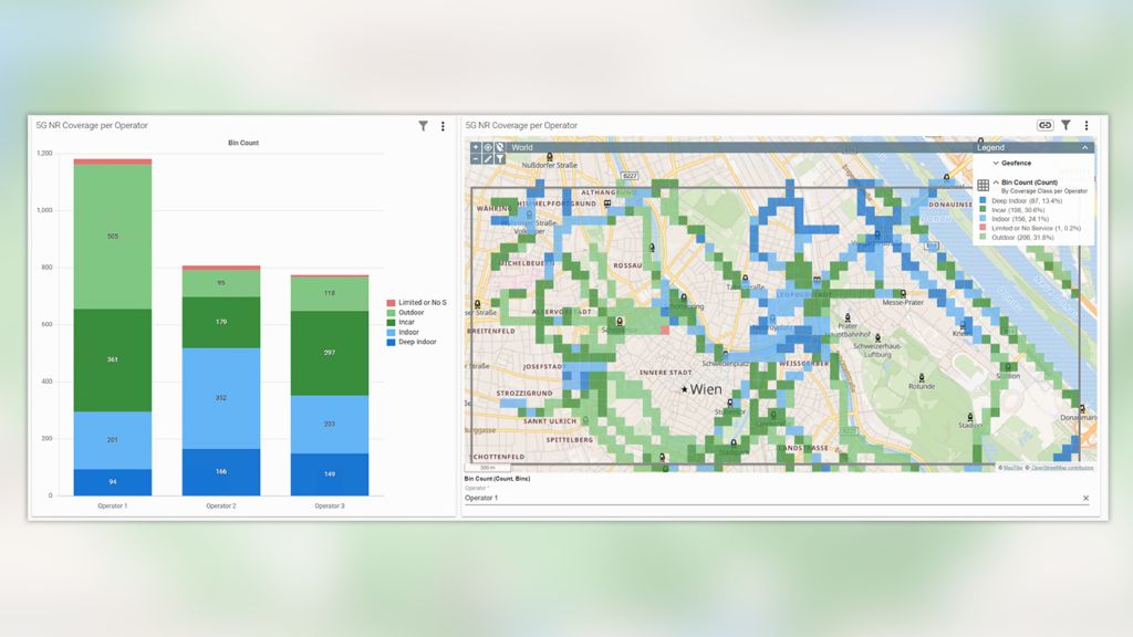 Example of radio coverage classification statistics and map with R&S SmartAnalytics