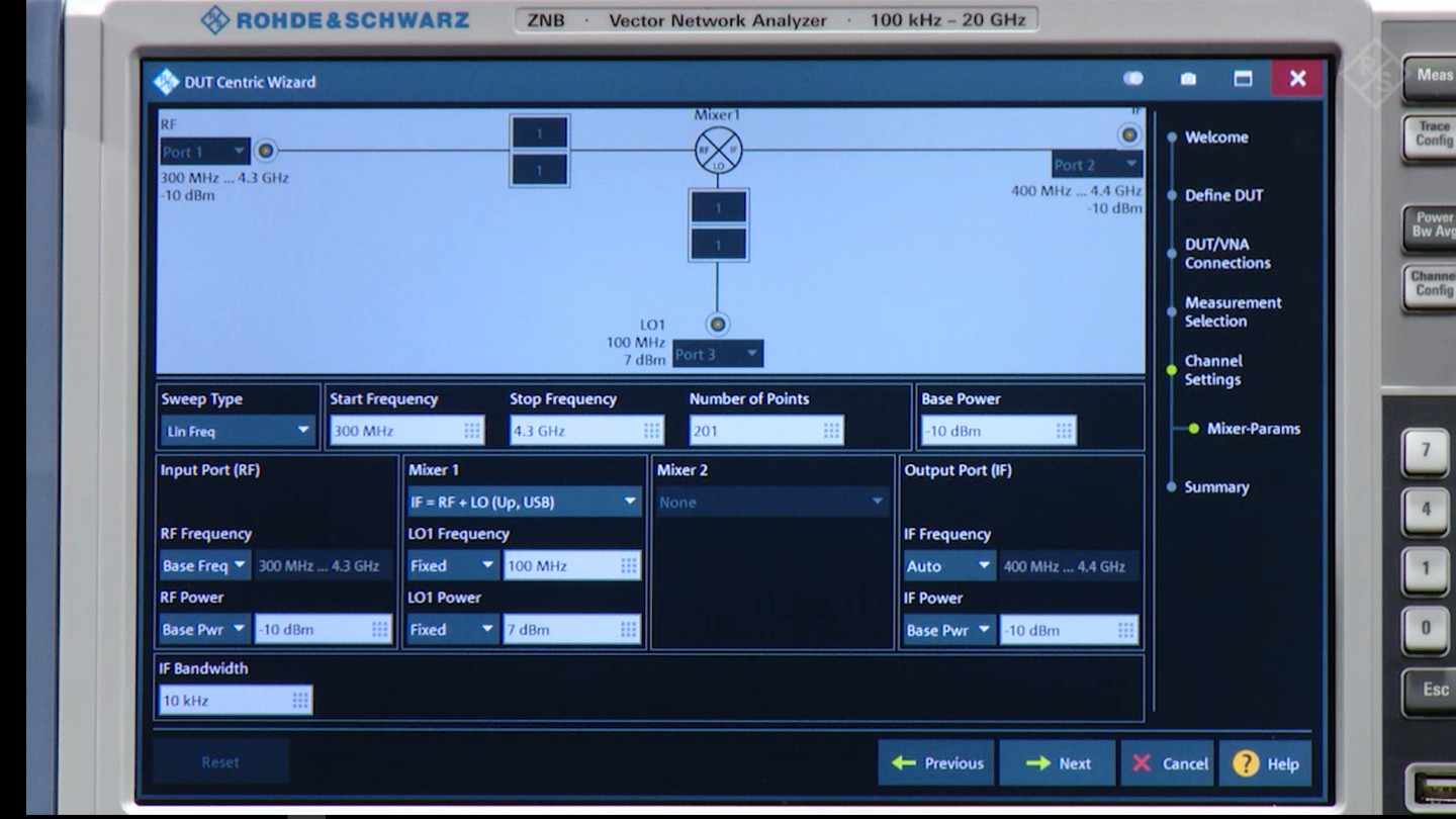 Unique DUT centric operation