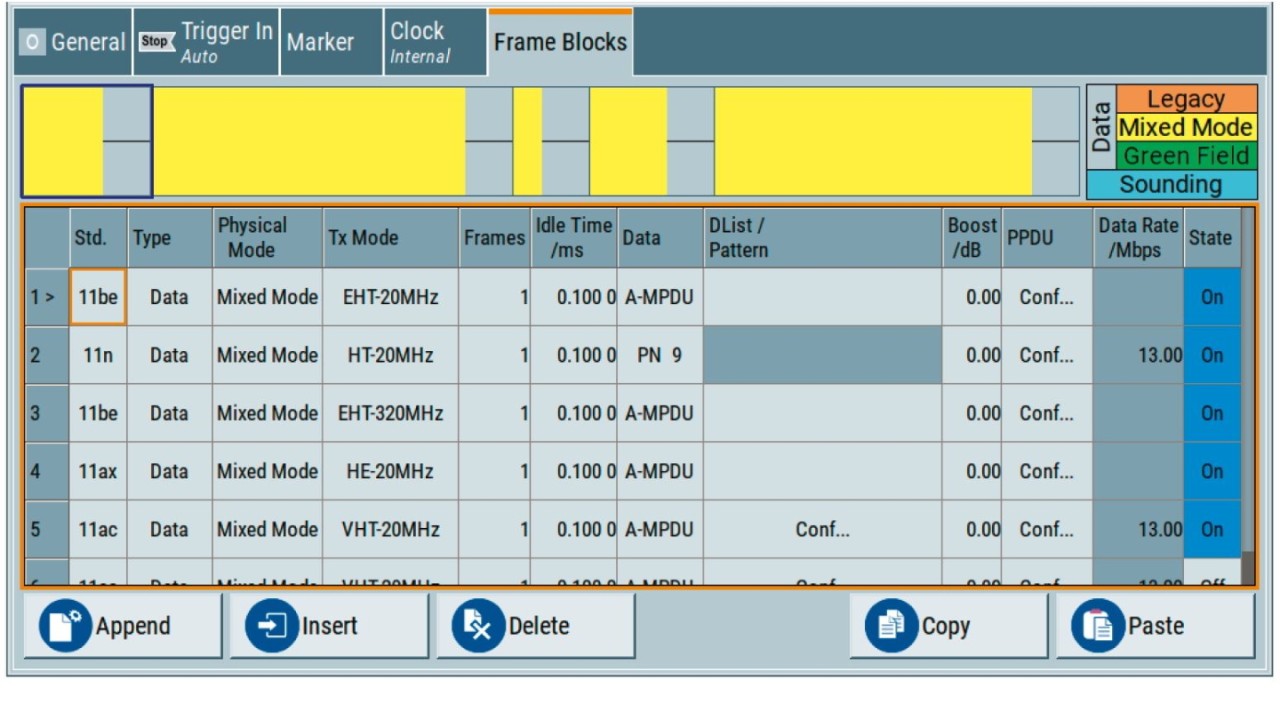 Wi-Fi configuration with the R&S®Sxx-K54 option