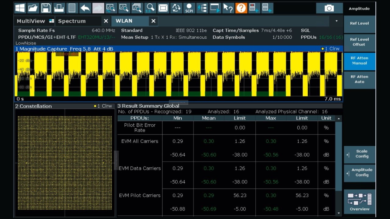 Analysis of IEEE 802.11be signal