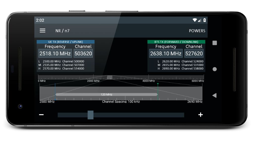 Wireless communications calculator