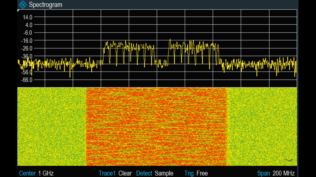 Spectrum and spectrogram measurements of a 5G NR TDD signal