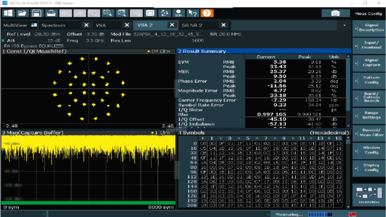 The influence of the 5G signal on the DVB-S2 signal can be analyzed in various ways.