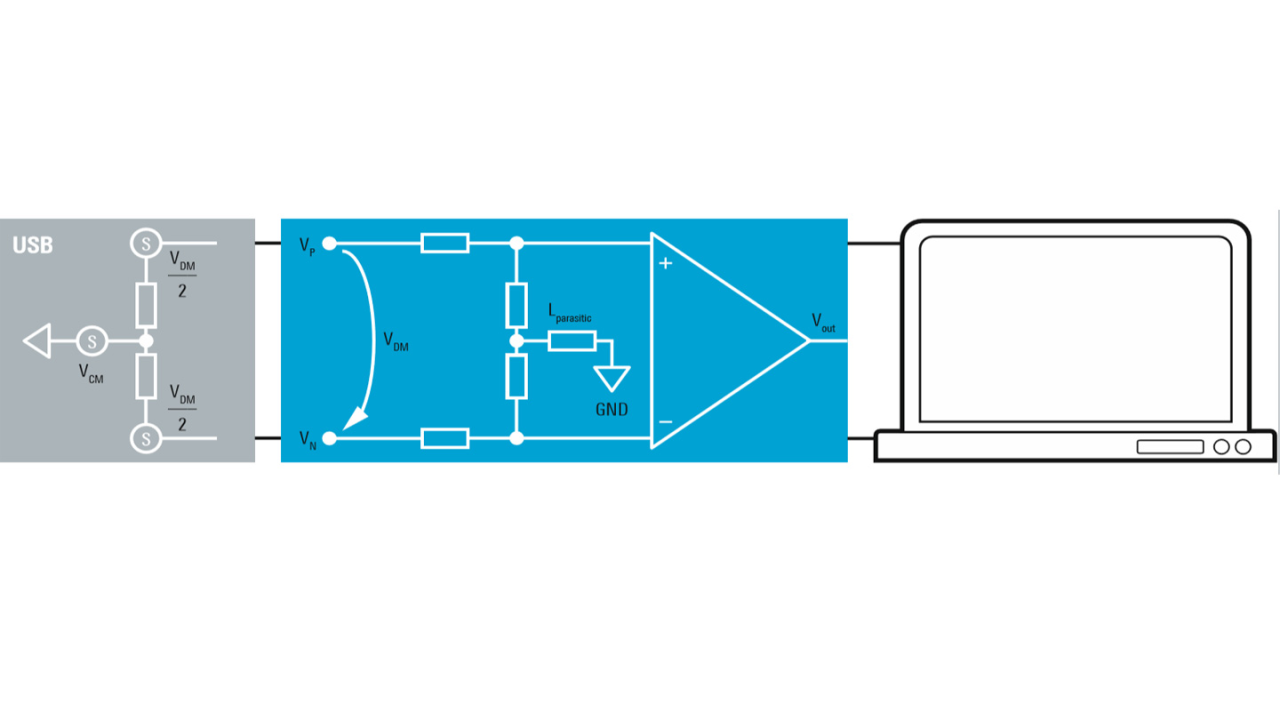 optimize-differential-measurements-high-speed-interfaces_ac_5215-4646-92_03.png