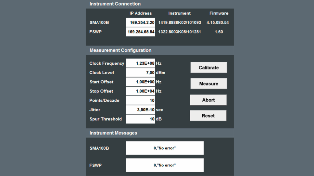 Automated measurement of jitter transfer function