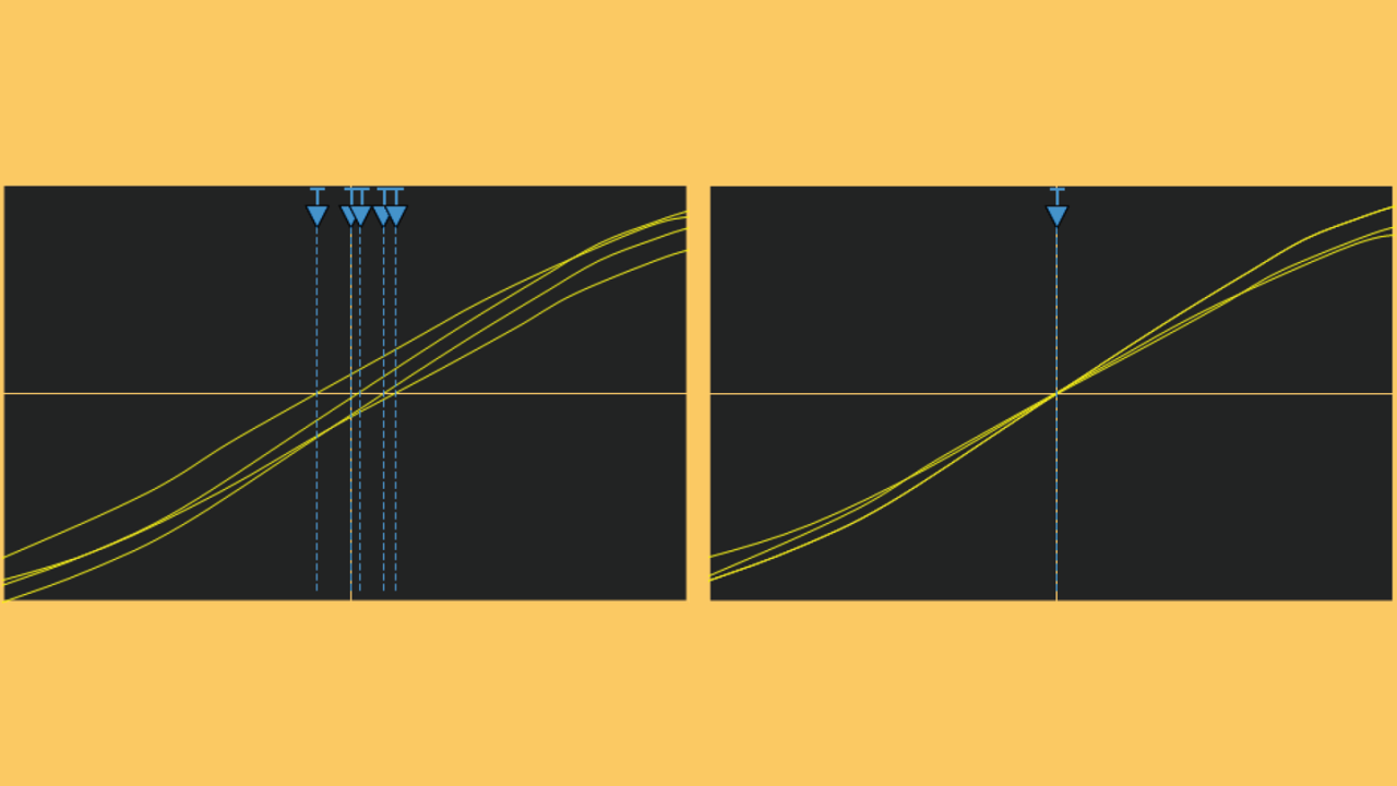 Comparison of trigger jitter with analog trigger (left) and digital trigger (right)