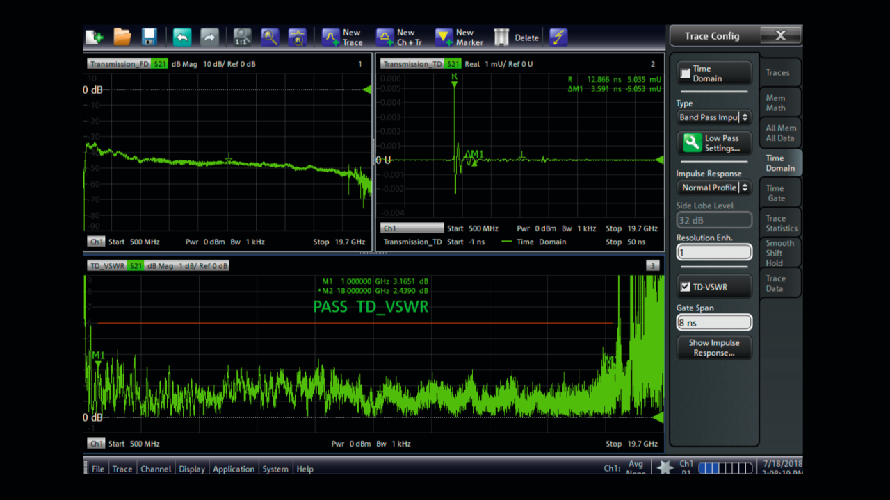 ZNB TD SVSWR configuration menu and display of results